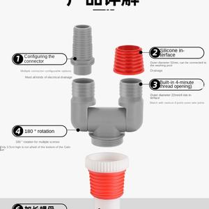 <span class=keywords><strong>Tuyau</strong></span> de vidange pour machine à laver, <span class=keywords><strong>raccord</strong></span> de sol à trois voies, <span class=keywords><strong>raccord</strong></span> en T pour égout de style ancien à petit calibre, <span class=keywords><strong>tuyau</strong></span> métrique deux-en-un pour sèche-linge - Product Image 3