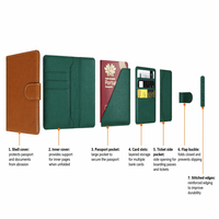 Nouveau porte-passeport multifonctionnel rétro et portefeuille avec pince à billets en PU pour usage quotidien