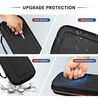 Étui de voyage portable et fin en tissu Oxford imperméable avec mousse EVA pour accessoires de jeu, protection d'écran et grand rangement