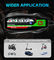 Chargeur de batterie de moto KEWIG 12V, chargeur intelligent compact compatible avec les batteries au plomb-acide et au lithium LiFePO4