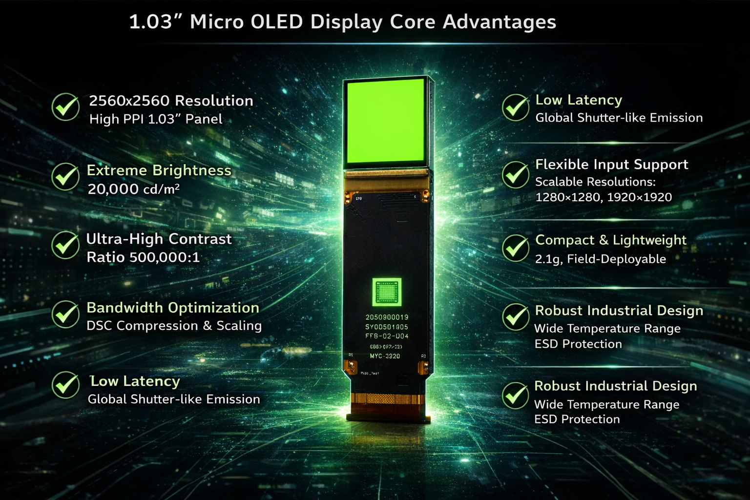 1.03 Inch 2560x2560 Monochromatic Green MIPI Display for Aviation