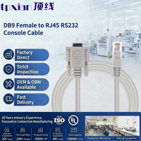Cable de Consola RS232 DB9 Hembra a RJ45 Personalizable OEM, Cable de Depuración COM a Ethernet para Router, Switch, PLC