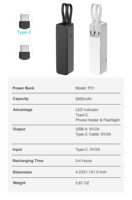 Nouveau produit 2026 : Chargeur rapide 10W et mini batterie externe LED 5000 mAh, vente en gros ODM par fabricant chinois