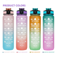 Bouteille d'eau en plastique personnalisée sans BPA avec marqueur de temps, idéale pour le fitness, vente en gros, offre spéciale
