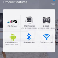 Nouvelle tablette Android professionnelle 10,1 pouces avec écran tactile capacitif Rockchip Quad Octa Core, Wi-Fi, POE, NFC, RJ45 Ethernet, Smart Office