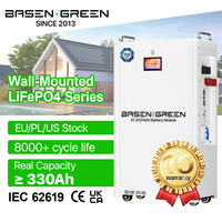 Stock UE pologne expédition DDP 15kwh 16kwh système de stockage d'énergie lifepo4 48V 300Ah 314Ah 330Ah pack de batterie LiFePO4