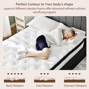 Tốt nhất Jacquard vải colchones Gel Bộ nhớ bọt duy nhất vua nữ hoàng Kích thước Bonnell mùa xuân khách sạn nệm cho phòng ngủ cuộn lên trong một hộp - Product Image 2