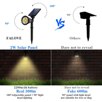 Éclairage extérieur étanche en acier inoxydable Twinklight, éclairage basse tension RGB LED, éclairage de clôture, éclairage de jardin, éclairage solaire pour aménagement paysager