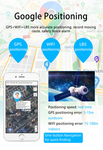 <strong>Software</strong> Server Development Services, Using <strong>JAVA</strong> TCP, Suitable for Elderly Watches, Petsm Tracking, Children's Locators Device - Product Image 5
