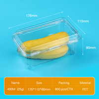 Emballage transparent transfrontalier de gâteau de biscuits pour animaux de compagnie Rouleaux de poulet Boîte en plastique de marchandises sèches Boîte de pâtisserie Boîte d'emballage alimentaire