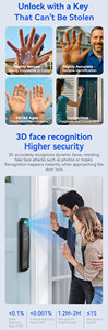 Glomarket Interphone Vidéo Intelligent 3D avec Déverrouillage Facial, Accès à Distance par Carte, Appel Vidéo WiFi Tuya, Déverrouillage par Empreinte Digitale Sans Clé - Product Image 3