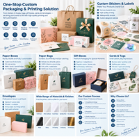 Autocollants personnalisés en papier texturé mat gaufré 3D avec impression couleur du logo de la marque, forme personnalisée, adhésifs durables, étiquettes de scellage pour boîtes artisanales