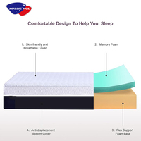 Matelas en mousse à mémoire de forme naturelle en gel, taille standard, silencieux, confortable, protège-matelas en silicone, disponible près de chez moi