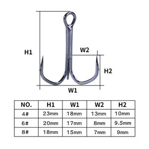 Hameçons de pêche en acier à haute teneur en carbone, nouveaux leurres de pêche en acier à haute teneur en carbone de 4 #6 #8 # - Product Image 5