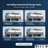 Réservoir de stockage d'huile horizontal en acier inoxydable SS304 de 500 à 50000 L pour huile alimentaire, fabricant certifié ASME CE