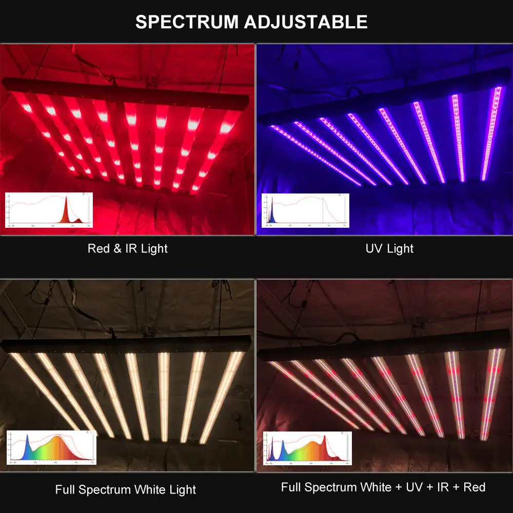Lampes de culture à LED 1000W Rouge 660nm IP54 IP65 Étanche Lumière de croissance à spectre complet pour plantes de serre d'intérieur, personnelles et commerciales