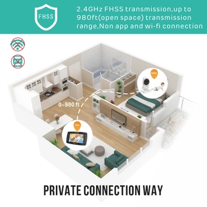 3.5 inch bé Màn hình HD <span class=keywords><strong>Video</strong></span> màn hình với máy ảnh góc rộng ống kính âm thanh nền âm thanh được mã hóa tín hiệu màn hình bé - Product Image 5