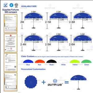 Настраиваемый логотип рекламный Зонт высокого качества для рыбалки на открытом воздухе пляжный зонт большой пляжный зонт наружные садовые зонтики - Product Image 3