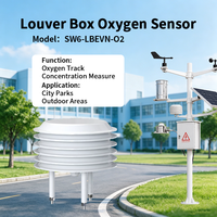 Boîtier de capteur O2 SW6LBEVNO2 SWIOTT SW6-LBEVN conforme WMO avec blindage anti-rayonnement RS485 Modbus RTU pour système de surveillance des gaz de stationnement