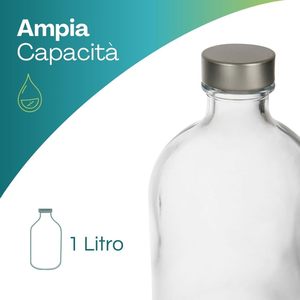 Clear Glass Bottles 1 Liter <b>Screw</b> Cap Hermetic Seal Elegant Design Drinkware <b>Set</b> of 6 - Product Image 3