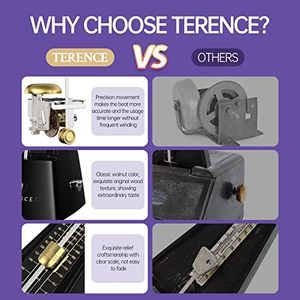 TERENCE Métronome noir pour guitare, piano, violon, batterie et autres instruments – Précision de rythme et de tempo pour débutants – Accessoires musicaux - Product Image 4
