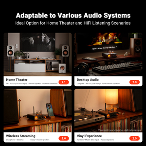 Amplificador de Audio <span class=keywords><strong>Fosi</strong></span> Audio MC331 Bt 2.0 Canales Estéreo con DAC Integrado, Mini Amplificador de Potencia de Escritorio Todo en Uno para el Hogar - Product Image 5