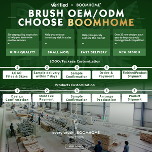 Brosse et <span class=keywords><strong>peigne</strong></span> à <span class=keywords><strong>barbe</strong></span> 100% poils <span class=keywords><strong>de</strong></span> <span class=keywords><strong>sanglier</strong></span> doux, manche en bois, personnalisé pour ondulations 360, pour hommes, logo laser, couleur personnalisée, fabrication naturelle - Product Image 4