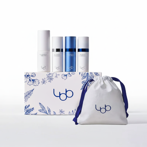 ชุดดูแลผิวสำหรับเดินทาง10มล. โทนเนอร์20มล. เซรั่ม10มล. - Product Image 2