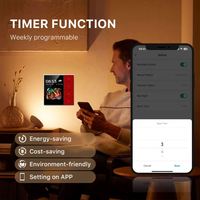 Interrupteur intelligent Tuya 3,5 pouces IPS à écran tactile Zigbee 3.0, relais 4 voies, 8 scènes, radar de détection humaine, variateur de lumière, commande de rideaux, commande électrique PC Flip