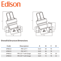 Katup Pengatur Tekanan Kuningan Bebas Timbal Berkualitas Tinggi Edison DN20 untuk Dapur Komersial PN16 3/4in Maks 16 bar 3 bar