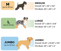 Lit pour chien de luxe en promotion, housse amovible et lavable, base antidérapante, canapé doux pour animaux de compagnie, pour chiens de grande, moyenne et petite taille, toutes saisons
