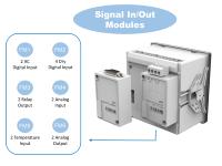 Módulo Ethernet Dual FM18, Servidor Web de Monitoreo Inalámbrico, Medidor Analizador de Energía
