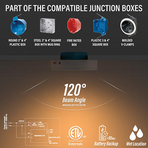 Luminaire de plafond d'urgence LED ETL avec batterie de secours pour éclairage de surface fin à éclairage périphérique de 7 pouces - Product Image 3