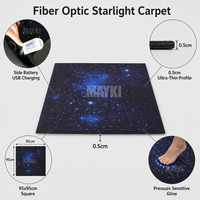 Tapis interactif à fibres optiques LED pour stimulation sensorielle, rechargeable, à changement de couleur, effet ciel étoilé