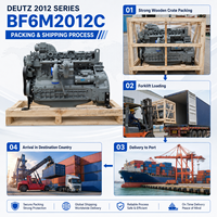 Moteur diesel SCDC série 2012 de 160 CV à 230 CV refroidi par eau, 6 cylindres BF6M2012C pour machines de construction industrielle