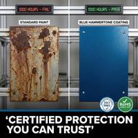 Peinture en poudre polyuréthane bleu martelé texturée anti-corrosion pour soupapes industrielles, revêtement métal et plastique