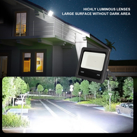2024 Zhongshan corps en aluminium LED projecteur 10W-500W COB puce IP66 projecteur de notation pour divers projets