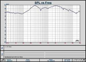Nhà máy cung cấp trực tiếp sản xuất nhiều mô hình 3 inch 4 inch loa đầy đủ phạm vi và Woofer - Product Image 3