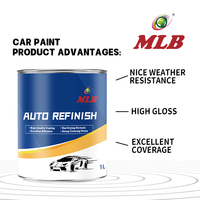 Vernis 2K haute teneur en solides résistant aux UV pour la peinture automobile, finition transparente haute teneur en solides pour la peinture automobile