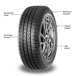 <span class=keywords><strong>Pneu</strong></span> Radial pour Voiture Particulière 195/65R15, Bande de Roulement Asymétrique, Caoutchouc Naturel, Garantie 3 Ans, Certifié DOT ECE pour Berline, Vente en Gros - Product Image 4