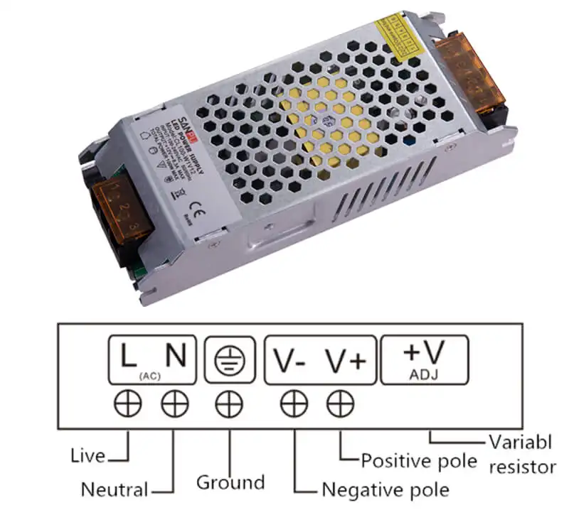 แรงดันไฟฟ้าในปัจจุบันคงที่ Led Driver 5V 12V 24V AC To DC กล้องวงจรปิด Switching Power IP20ในร่ม Slim และ Ultra บาง SMPS แหล่งจ่ายไฟ