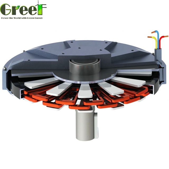 Popular Vertical Wind Turbine Vertical Wind Turbine 25kw Permanent Magnet Generator