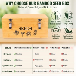 Bamboo <b>Seed</b> <b>Storage</b> Box Rectangular Compartmentalized Wooden With Lid For Garden <b>Seeds</b> - Product Image 5
