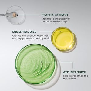 Rene <span class=keywords><strong>Furterer</strong></span> R16 Tripha, 8 X 5.5 ml - Product Image 4