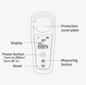 Cầm tay khúc xạ Brix quy mô đường nội dung đường thực phẩm vị ngọt khúc xạ cho trái cây thử nghiệm - Product Image 2