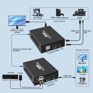 ตัวขยายสัญญาณ <span class=keywords><strong>HDMI</strong></span> KVM 1080p ระยะ 60 <span class=keywords><strong>เมตร</strong></span> (196 ฟุต)  ผ่านสาย CAT5E/6 รองรับ 3D  ตัวส่งและตัวรับสัญญาณ <span class=keywords><strong>HDMI</strong></span> 60 <span class=keywords><strong>เมตร</strong></span> - Product Image 4