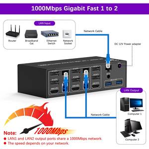 สวิตช์ Justlink DP HDMI2.1 สวิตช์ DP1.4 USB3.0 2x3 KVM สวิตช์เปลี่ยนสัญญาณ 8K 60Hz <span class=keywords><strong>4k</strong></span> <span class=keywords><strong>120Hz</strong></span> <span class=keywords><strong>HDR</strong></span> Iron USB3.0 <span class=keywords><strong>HDMI</strong></span> DP สวิตช์เปลี่ยนสัญญาณวิดีโอ - Product Image 3