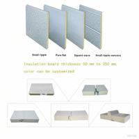 Isolation ignifuge en laine de roche Panneaux de mur/toit sandwich isolés (panneaux pu/ Pir/Rockwool) pour matériaux de construction d'entrepôt