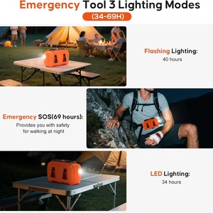5 Speeds Strong Airflow 38 <b>Hours</b> Battery Brushless Motor <b>Three</b> Type Light Adjustment Hands-Free Hanging Personal Waist Fan - Product Image 4
