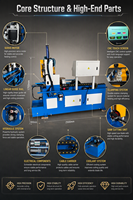 Machine de découpe de tuyaux CNC automatique certifiée CE, équipement de découpe de tubes métalliques multi-profilés